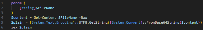 Image of a code snippet in PowerShell using functions to convert a string from Base64 encoding.