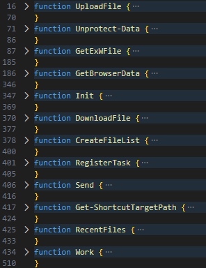 Screen of code with syntax highlighting showing functions named UploadFile, Unprotect-Data, GetExWFile and several more, with line numbers.