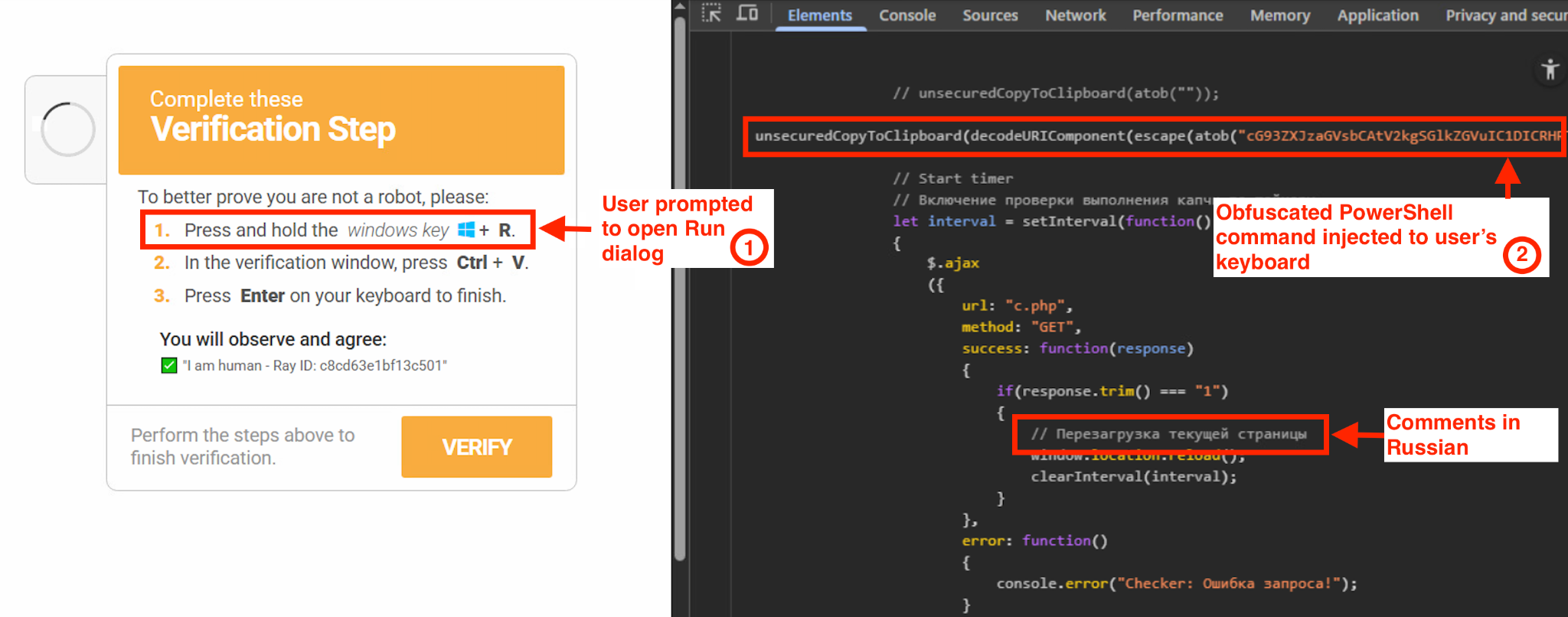 A screenshot split into two sections showing verification steps on the left and computer code on the right. On the left, an orange interface instructs the user to complete verification steps like pressing and holding windows key and R, and verifying by pressing Enter. This is the first step. On the right, a coding interface with lines of code in red and black colors, notes in Russian, indicating modifications to a PowerShell command. The second step is the obfuscated PowerShell command injected to a user's keyboard.